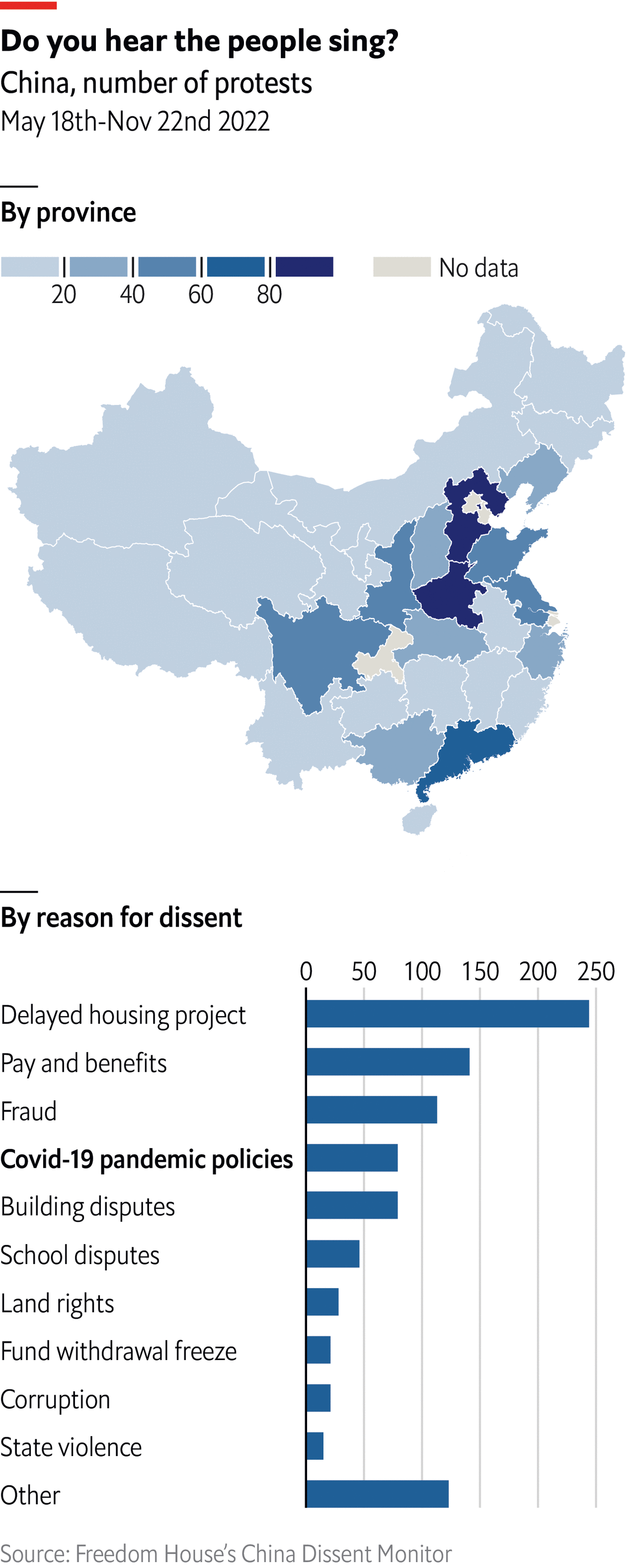 “Do you hear the people sing?” The Economist’s chart
