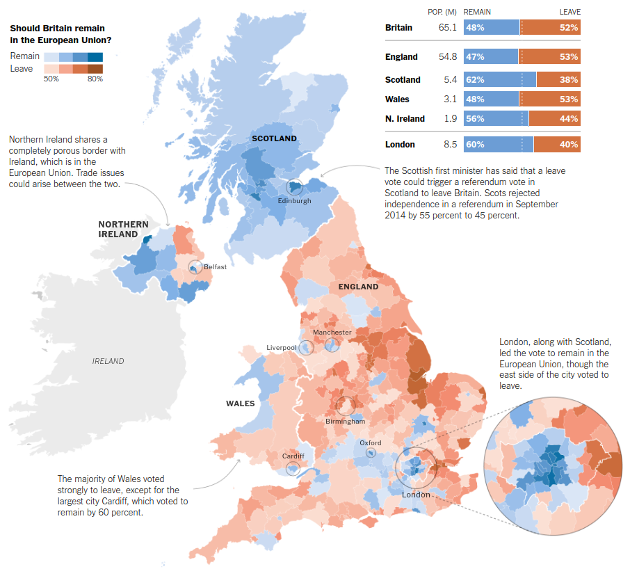 Original graph, source: NYT