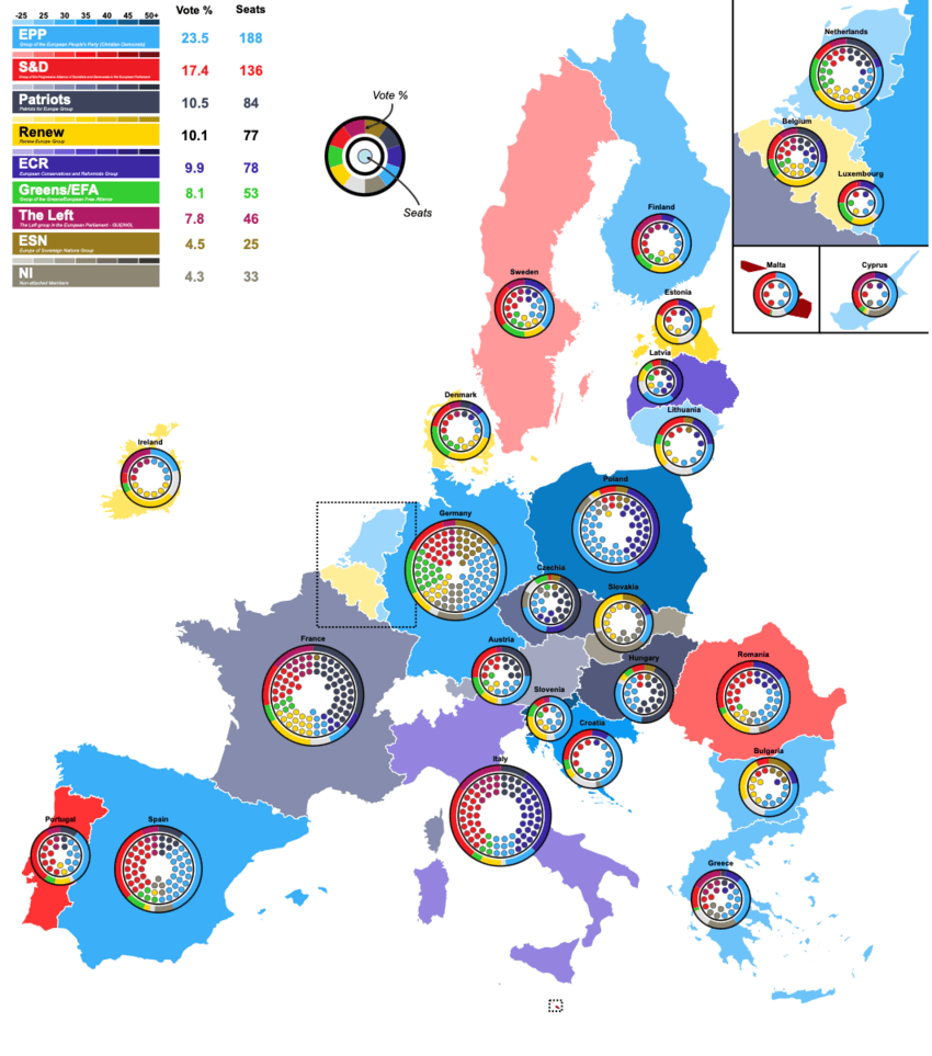 Original chart. Source: Wikipedia “2024 European Parliamen Election”